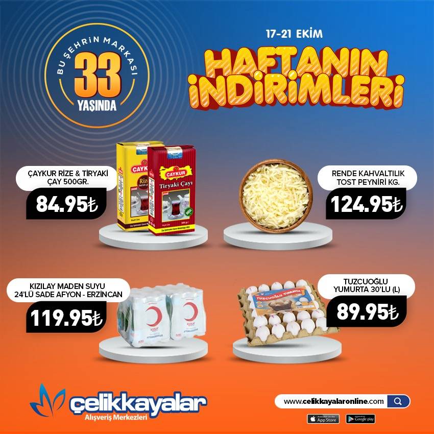 Konya’nın zincir marketinde merakla beklenen liste açıklandı 18